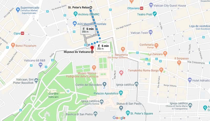 Mapa com distância entre o Vaticano e o hotel St. Peter - Diário de Bordo: 3 dias em Roma