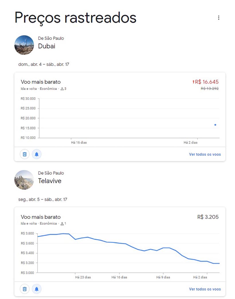 Google Flights - voos baratos