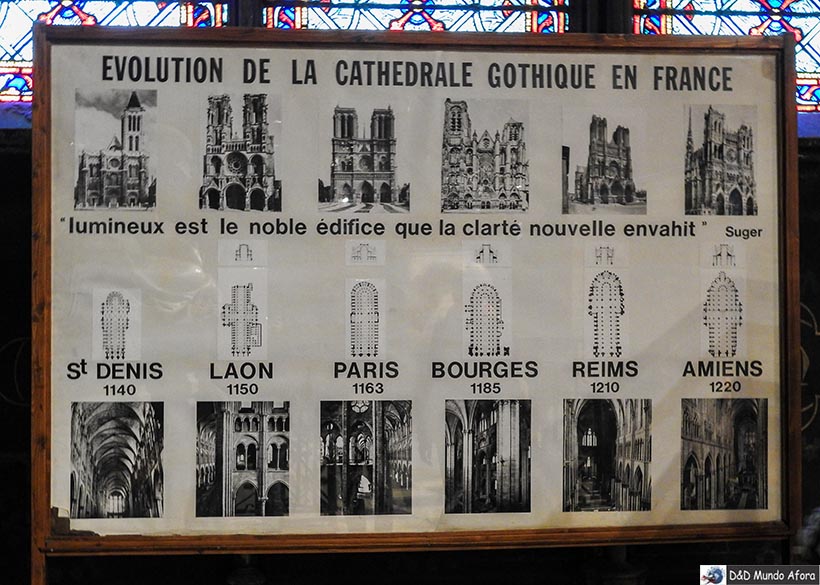 Evolução da Catedral de Paris